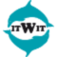 IT-WIT logo, IT-WIT contact details