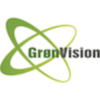 Grøn Vision logo, Grøn Vision contact details