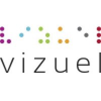 Vizuel logo, Vizuel contact details