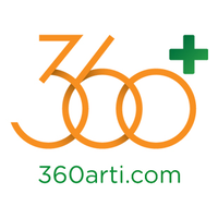 360Artı logo, 360Artı contact details