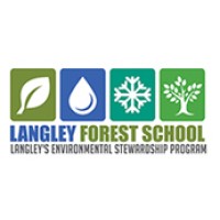 Langley Forest School logo, Langley Forest School contact details