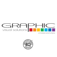 Graphic Visual Solutions logo, Graphic Visual Solutions contact details