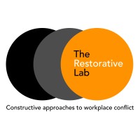 The Restorative Lab logo, The Restorative Lab contact details