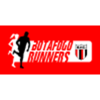 Botafogo Runners logo, Botafogo Runners contact details