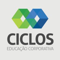 Ciclos Educação Corporativa logo, Ciclos Educação Corporativa contact details