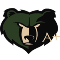 Basha High School logo, Basha High School contact details