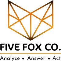 Five Fox Co. logo, Five Fox Co. contact details