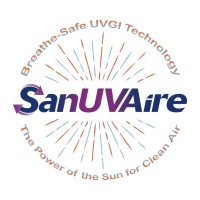 SanUVAire logo, SanUVAire contact details