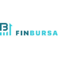 Finbursa logo, Finbursa contact details