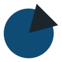 Picasso Analytics logo, Picasso Analytics contact details