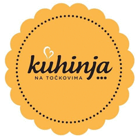 Kuhinja na tockovima logo, Kuhinja na tockovima contact details