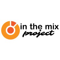 IN THE MIX YOUTH PROJECT logo, IN THE MIX YOUTH PROJECT contact details