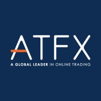 ATFX logo, ATFX contact details