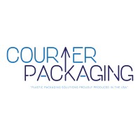 Courier Packaging Inc logo, Courier Packaging Inc contact details