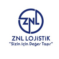 ZNL logo, ZNL contact details