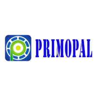 Shanghai PrimoPal Motor logo, Shanghai PrimoPal Motor contact details