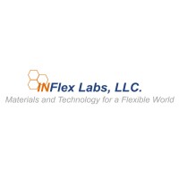 inflexlabs logo, inflexlabs contact details