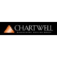 Chartwell Government Affairs Group logo, Chartwell Government Affairs Group contact details