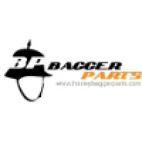 Harley Bagger Parts logo, Harley Bagger Parts contact details