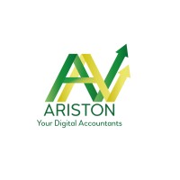 Ariston logo, Ariston contact details