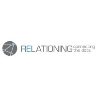 RELATIONING logo, RELATIONING contact details