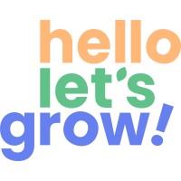 Hello Let´s Grow logo, Hello Let´s Grow contact details