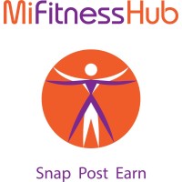 MiFitnessHub logo, MiFitnessHub contact details