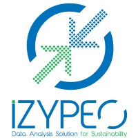 IZYPEO® logo, IZYPEO® contact details