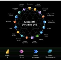 MSD Business Solutions LLC, DL, USA-Dynamics 365 ERP & CRM and Power Platform Specialist logo, MSD Business Solutions LLC, DL, USA-Dynamics 365 ERP & CRM and Power Platform Specialist contact details