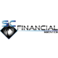 SC Financial Service logo, SC Financial Service contact details