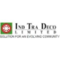 Indtradeco logo, Indtradeco contact details