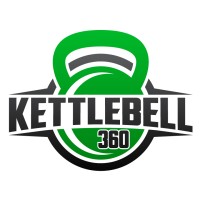 Kettlebell360 logo, Kettlebell360 contact details