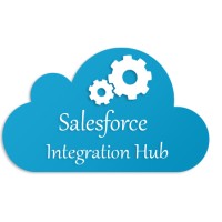 Salesforce Integration Hub logo, Salesforce Integration Hub contact details