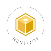 Huneybox logo, Huneybox contact details