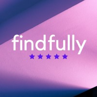 Findfully logo, Findfully contact details