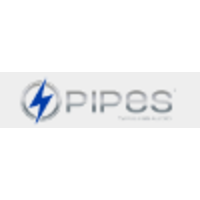 Pipes Audio logo, Pipes Audio contact details