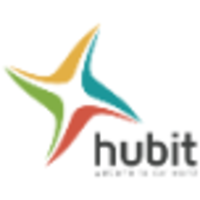 Hubit Portugal logo, Hubit Portugal contact details