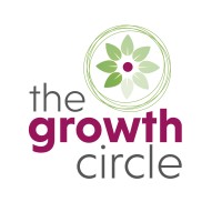 The Growth Circle Community logo, The Growth Circle Community contact details