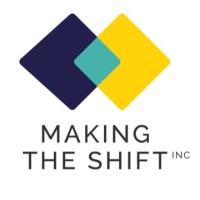 Making the Shift logo, Making the Shift contact details