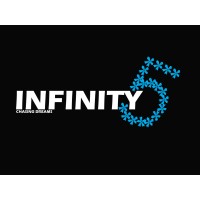 Infinity5 logo, Infinity5 contact details