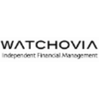 Watchovia Ltd logo, Watchovia Ltd contact details