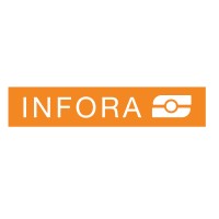 Infora logo, Infora contact details