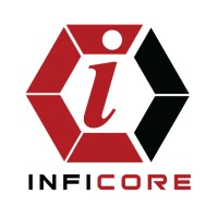 INFICORE LIMITED logo, INFICORE LIMITED contact details