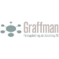 Graffman AB logo, Graffman AB contact details