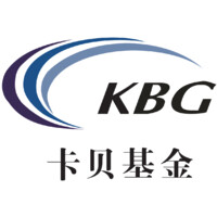 KBG Fund Group logo, KBG Fund Group contact details