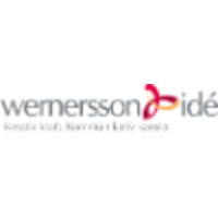 Wernersson Idé logo, Wernersson Idé contact details