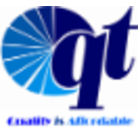 QT Electronics logo, QT Electronics contact details