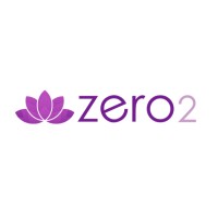 Zero2 Projects logo, Zero2 Projects contact details