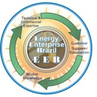 Energy Enterprise Brazil logo, Energy Enterprise Brazil contact details