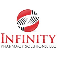 Infinity Pharmacy Solutions logo, Infinity Pharmacy Solutions contact details